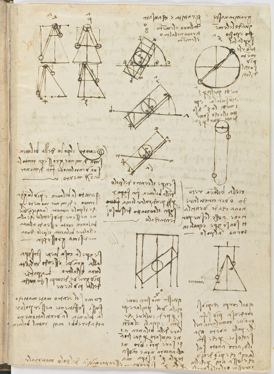 Kodeks lotu ptaków, c. 1505-06, rękopis papierowy, cc. 18, arkusz 1 prostokątny autorstwa Leonardo da Vinci