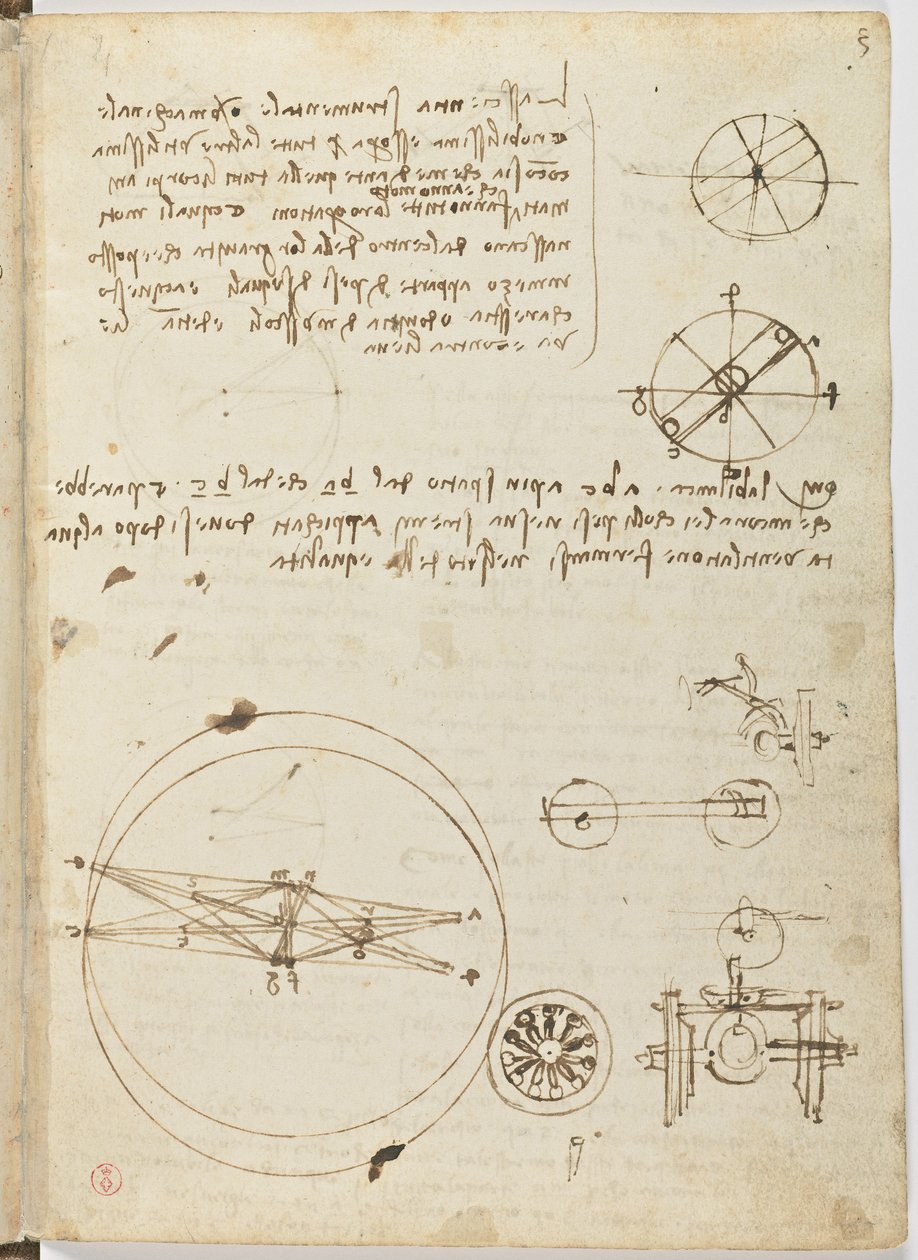 د الوتونکو الوتنې کوډ، ج. 1505-06، د کاغذ نسخه، cc. 18، پاڼه 3 rectopoli autorstwa Leonardo da Vinci