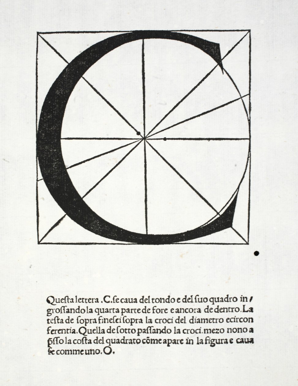 C, ilustracja z „Divina Proportione” Luca Pacioli (ok. 1445-1517), pierwotnie wyd. Wenecja, 1509 autorstwa Leonardo da Vinci