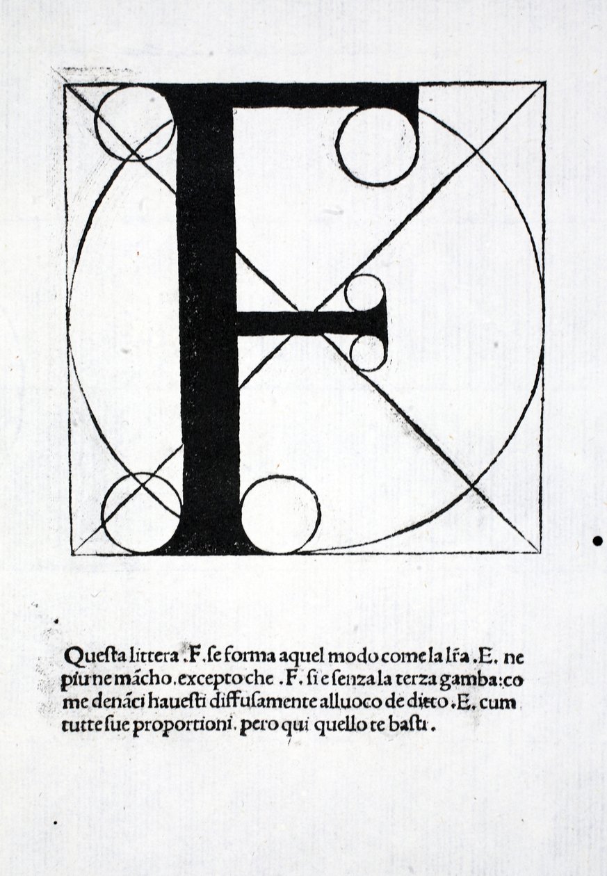 F, ilustracja z „Divina Proportione” Luca Pacioli (ok. 1445-1517), pierwotnie wyd. Wenecja, 1509 autorstwa Leonardo da Vinci