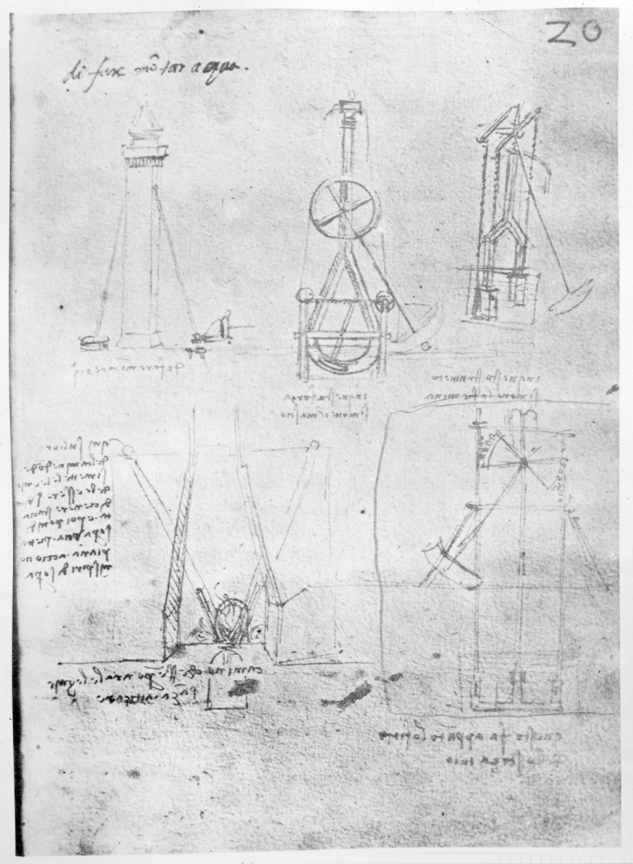 Fol. 20r z Paryża Rękopis B, 1488-90 autorstwa Leonardo da Vinci