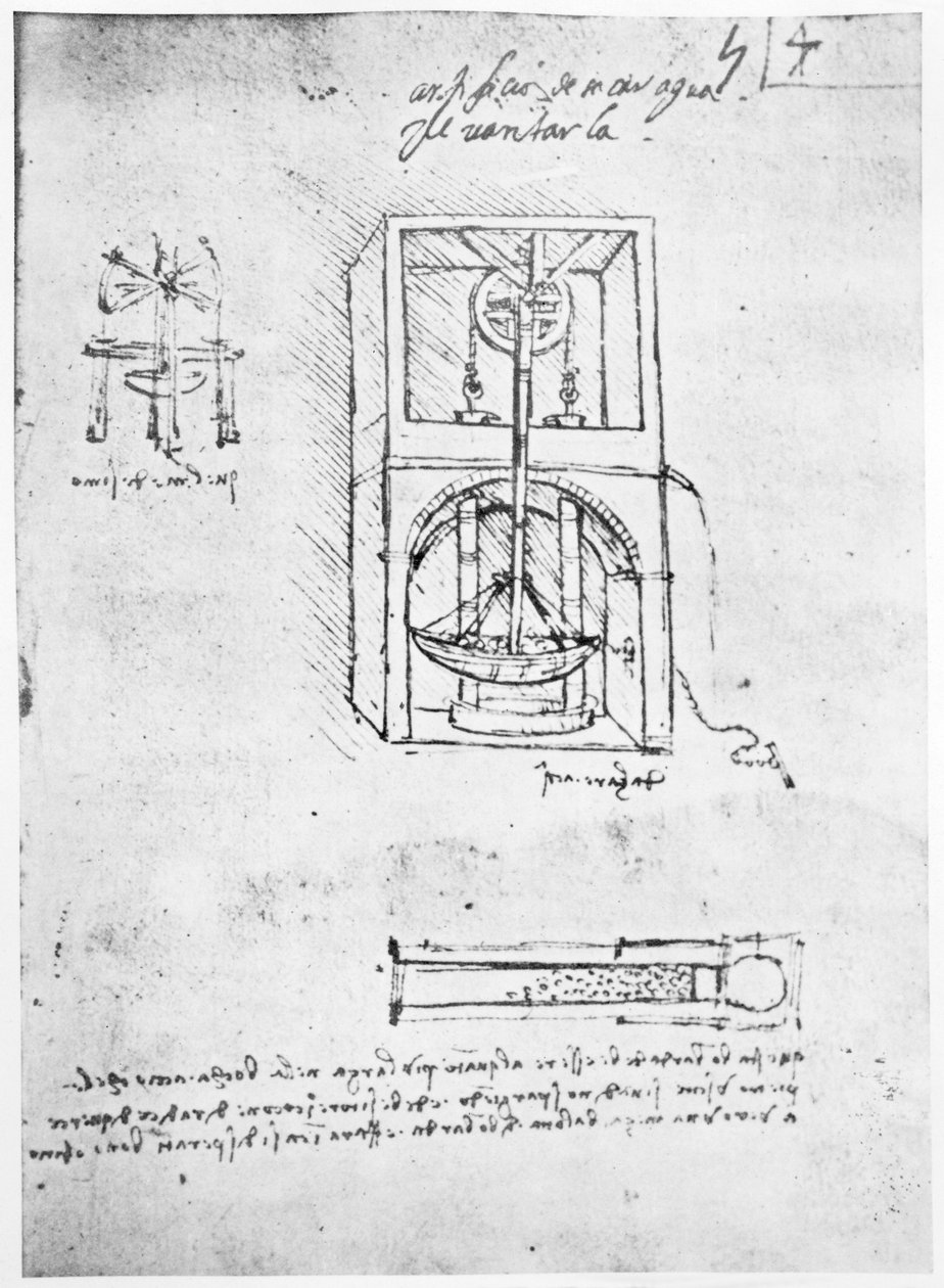 Fol. 54r z Paryża Rękopis B, 1488-90 autorstwa Leonardo da Vinci
