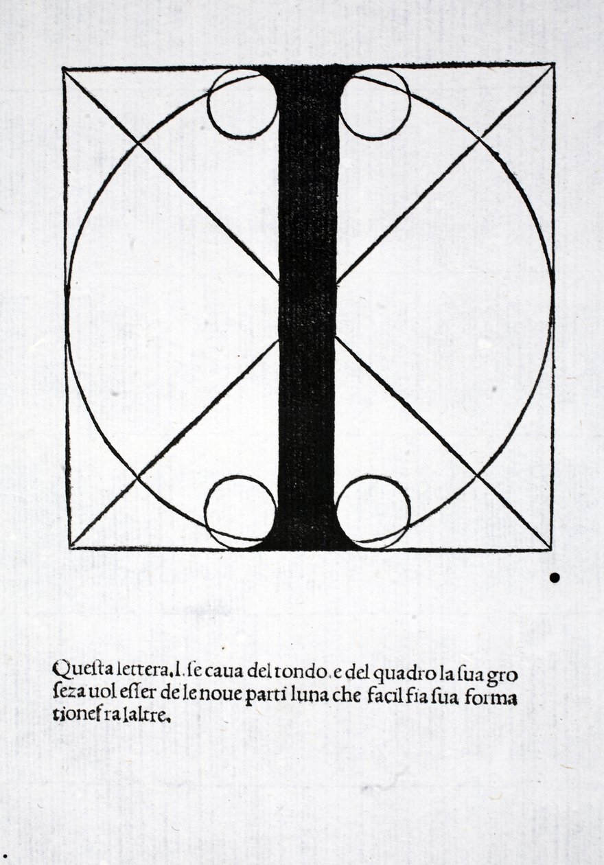 I, ilustracja z „Divina Proportione” Luca Pacioli (ok. 1445-1517), pierwotnie wyd. Wenecja, 1509 autorstwa Leonardo da Vinci
