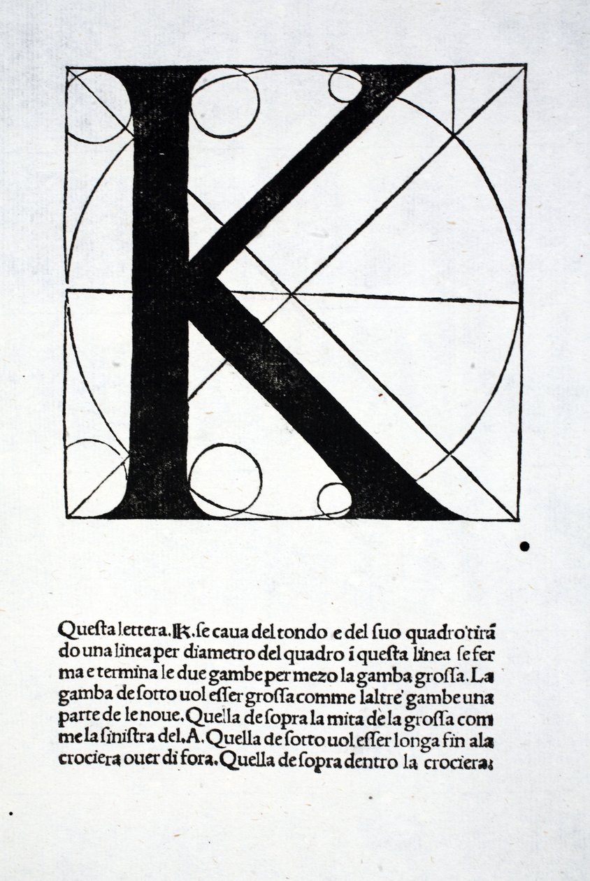 K, ilustracja z „Divina Proportione” Luca Pacioli (ok. 1445-1517), pierwotnie wyd. Wenecja, 1509 autorstwa Leonardo da Vinci