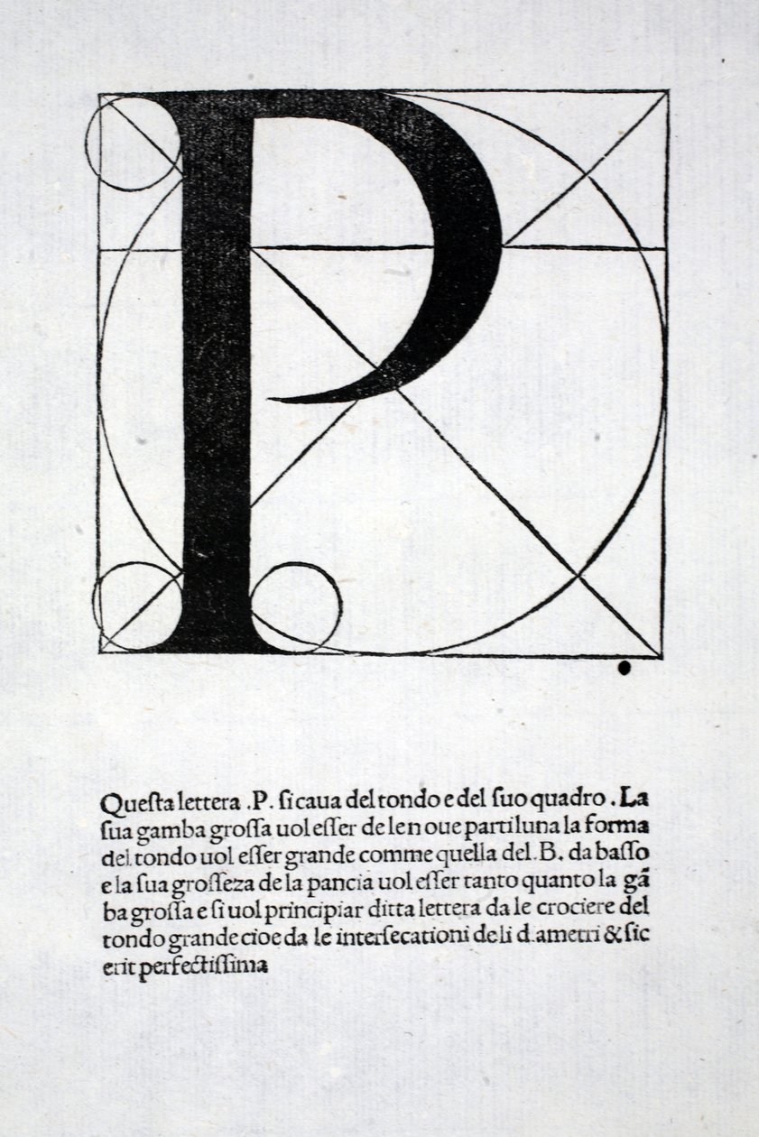 P, ilustracja z „Divina Proportione” Luca Pacioli (ok. 1445-1517), pierwotnie wyd. Wenecja, 1509 autorstwa Leonardo da Vinci