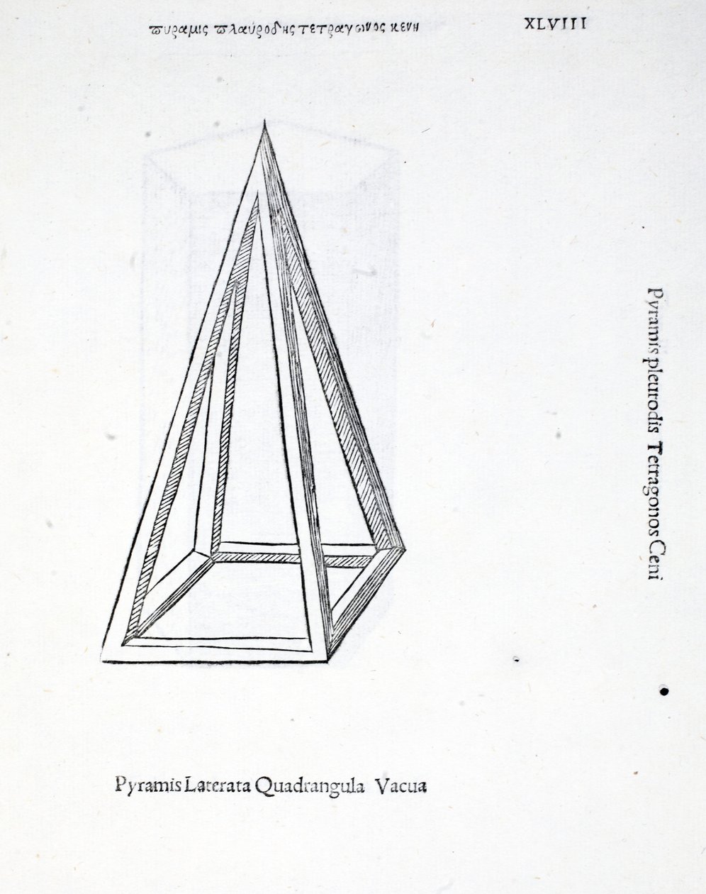 Pyramis laterata quadrangula vacua, ilustracja z 