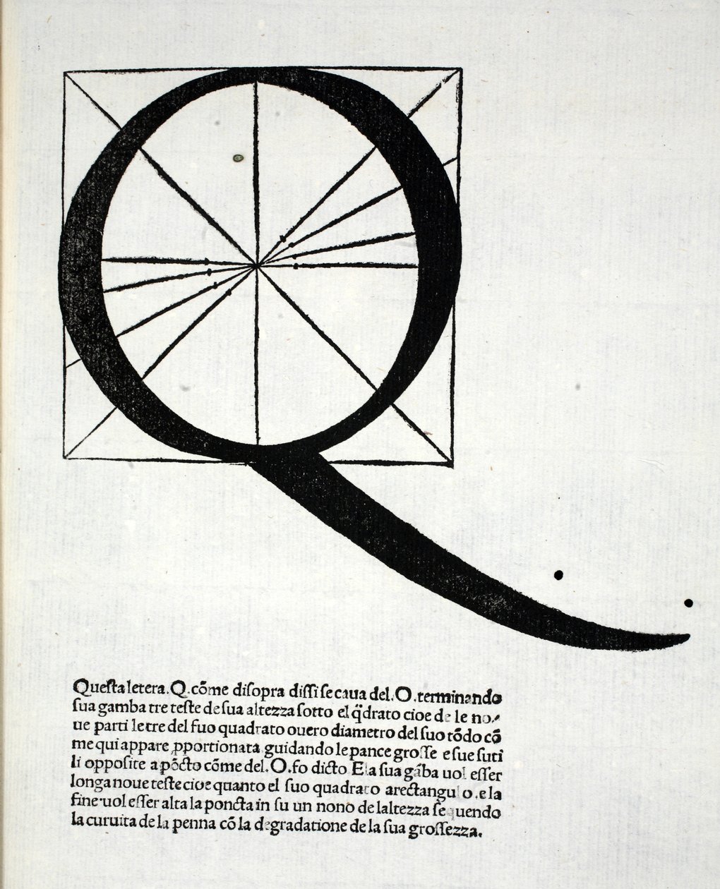 Q, ilustracja z „Divina Proportione” Luca Pacioli (ok. 1445-1517), pierwotnie wyd. Wenecja, 1509 autorstwa Leonardo da Vinci