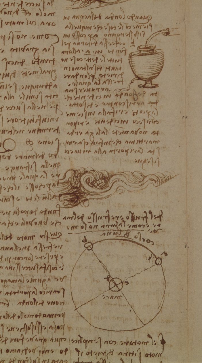 Diagramy naukowe, z Codex Leicester, 1508-12 atrament sepia na papierze lnianym, detal z 227791 autorstwa Leonardo da Vinci