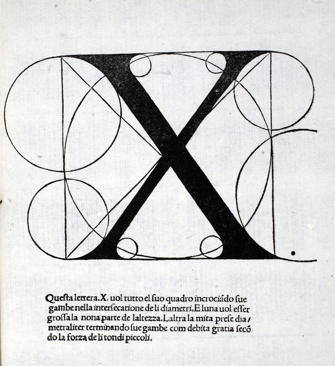 X, ilustracja z "Divina Proportione" Luca Pacioli (ok. 1445-1517), pierwotnie opublikowana. Wenecja, 1509 r. autorstwa Leonardo da Vinci