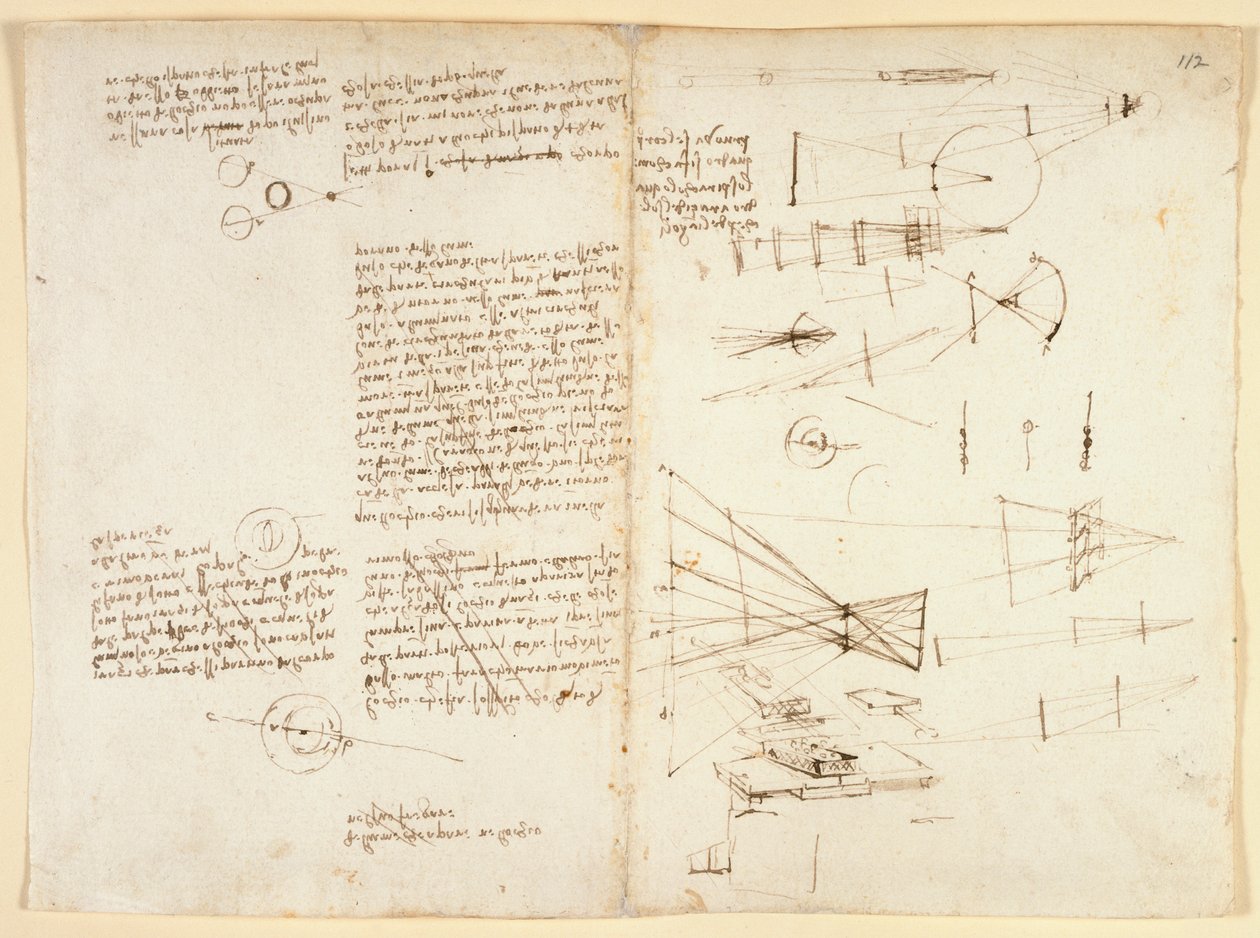 Arundel 263 f.115v, f.112 Notatki, szkice i diagram na temat właściwości oka, c.1490 (pióro i tusz na papierze) autorstwa Leonardo da Vinci