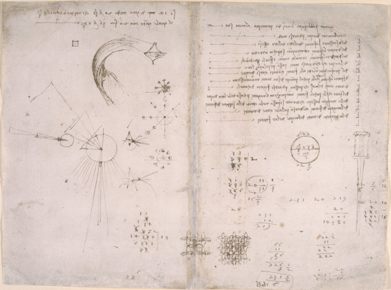 Arundel 263, f.125v, f.122 Szkice i diagramy z „Codex Arundel” autorstwa Leonardo da Vinci