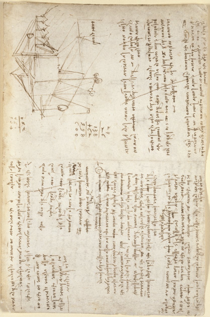 Arundel 263, f.127, Notatki i schematyczny szkic mechanicznej koparki w perspektywie (side-on), c.1503-5 (pióro i tusz na papierze) autorstwa Leonardo da Vinci