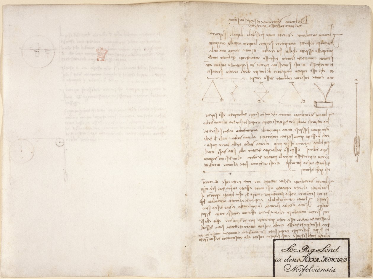 Arundel 263, f.13v, f.2 Notatki i diagramy z „Codex Arundel” (pióro i atrament na papierze) autorstwa Leonardo da Vinci