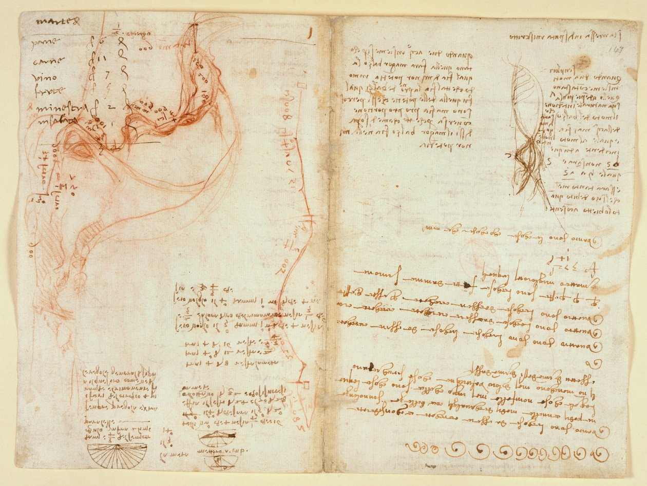 Arundel 263, f.148v autorstwa Leonardo da Vinci