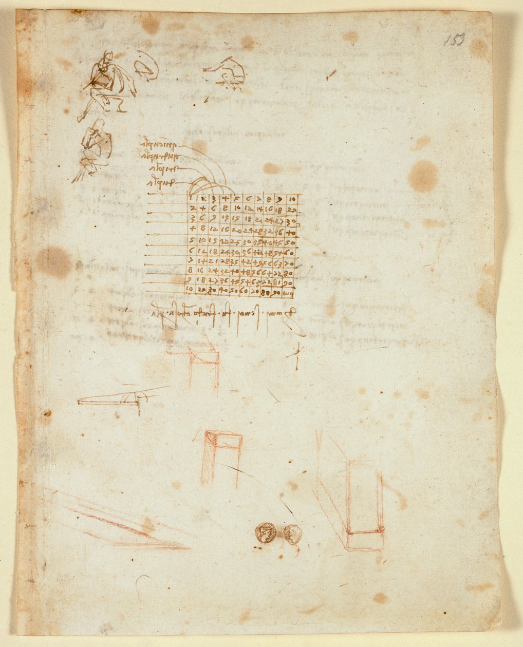 Arundel 263 f.153 Szorstkie szkice siedzącego mężczyzny z profilu; tabliczka mnożenia; fragmentaryczne szkice kwadratowych kolumn, ścian, awersu i rewersu monety (1483-1499) z „Codex Arundel” (pióro i tusz na papierze) autorstwa Leonardo da Vinci