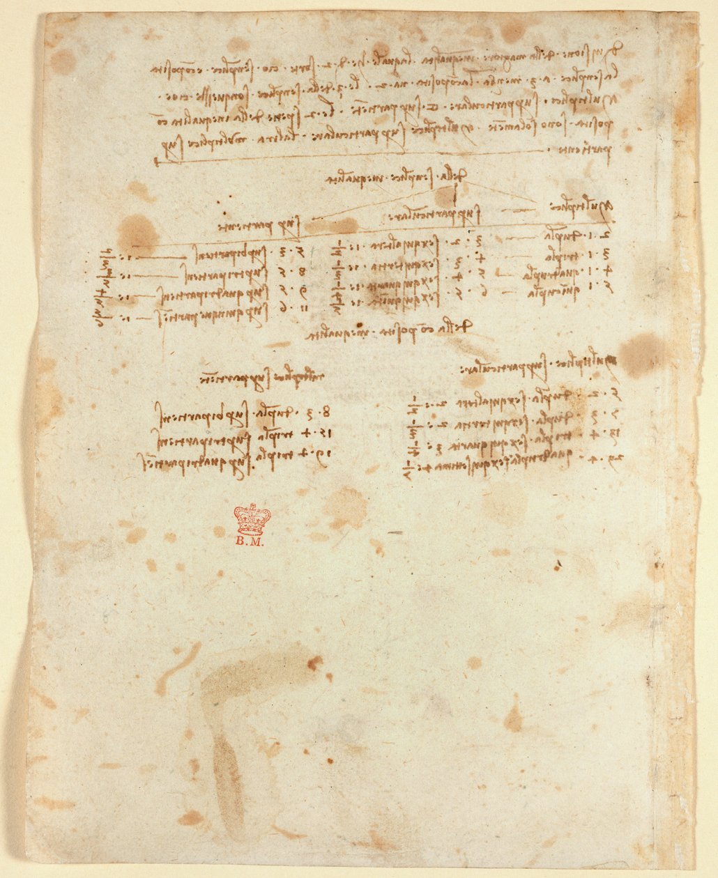Arundel 263 f.153v Notatki (1483-1499), z „Codex Arundel” (pióro i atrament na papierze) autorstwa Leonardo da Vinci