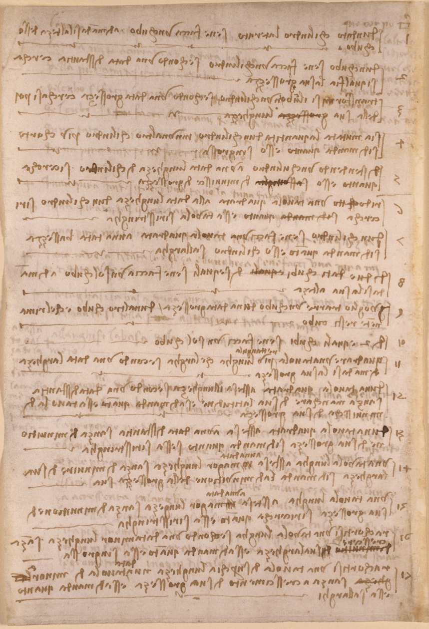 Arundel 263, f.154v, notatki Leonarda da Vinci z „Codex Arundel” (pióro i atrament na papierze) autorstwa Leonardo da Vinci