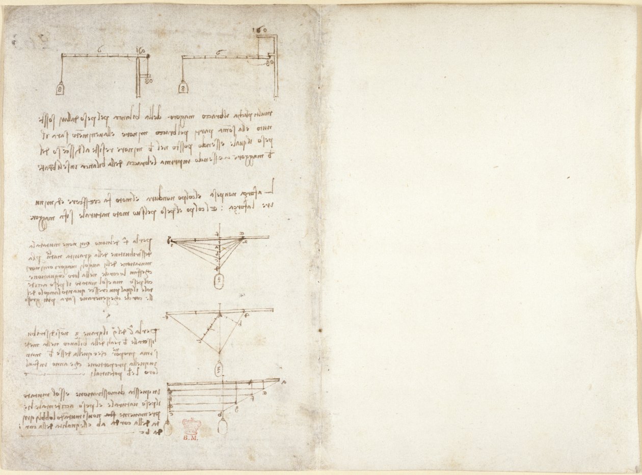 Arundel 263, f.1v, f.14 Uwagi i diagramy dotyczące mechaniki, z „Codex Arundel” (pióro i atrament na papierze) autorstwa Leonardo da Vinci