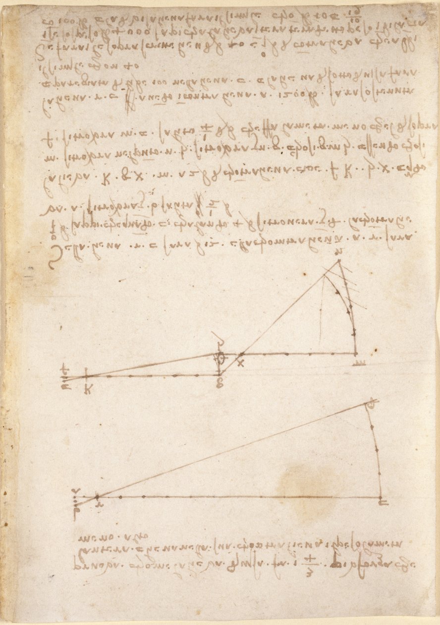 Arundel 263, f.214 Rysunki dotyczące sił i sił mechanicznych, perkusji, grawitacji, ruchu, optyki i astronomii, z różnymi twierdzeniami arytmetycznymi i geometrycznymi (pióro i tusz na papierze) autorstwa Leonardo da Vinci