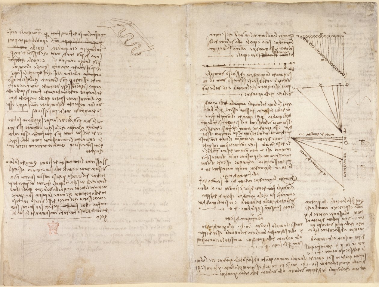 Arundel 263, f.216v, f.217 Notatki i szkice z „Codex Arundel” (pióro i atrament na papierze) autorstwa Leonardo da Vinci