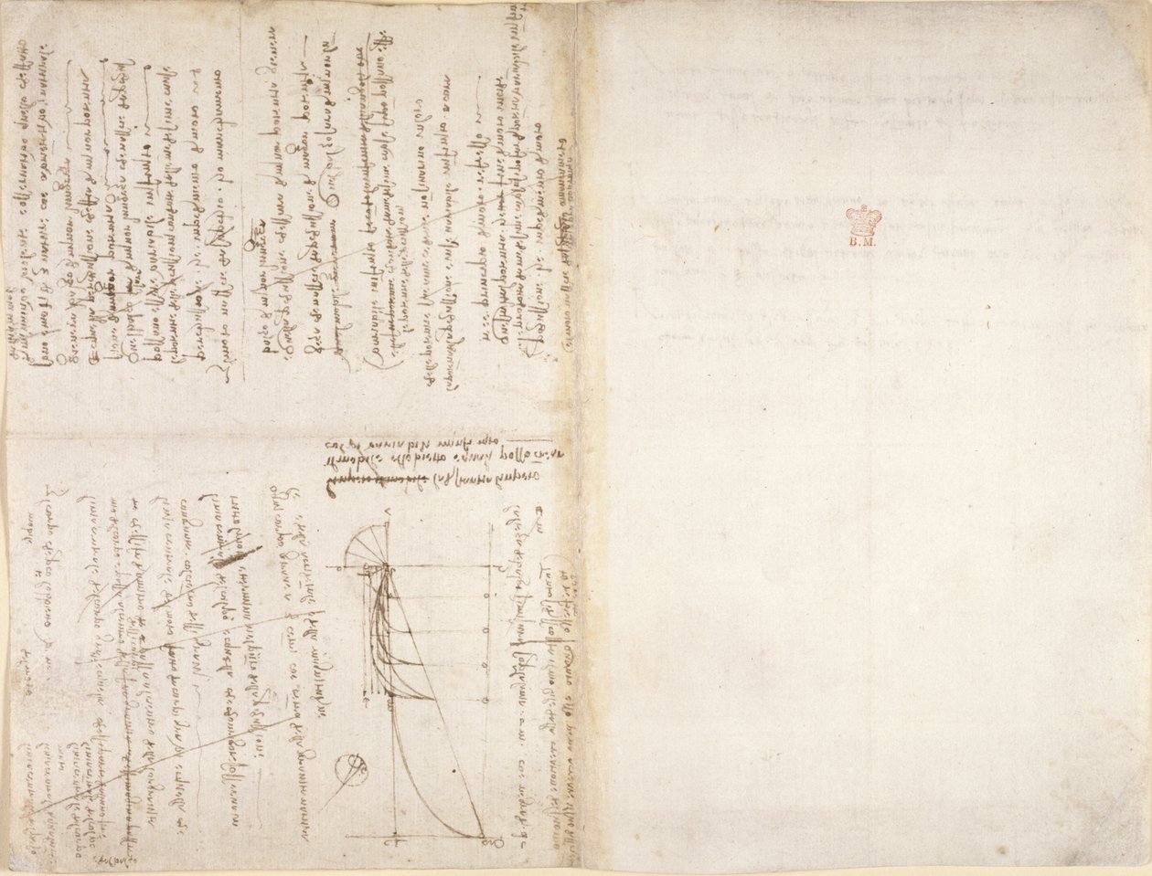 Arundel 263, f.226v, f.229 Notatki i diagram z „Codex Arundel” (pióro i atrament na papierze) autorstwa Leonardo da Vinci