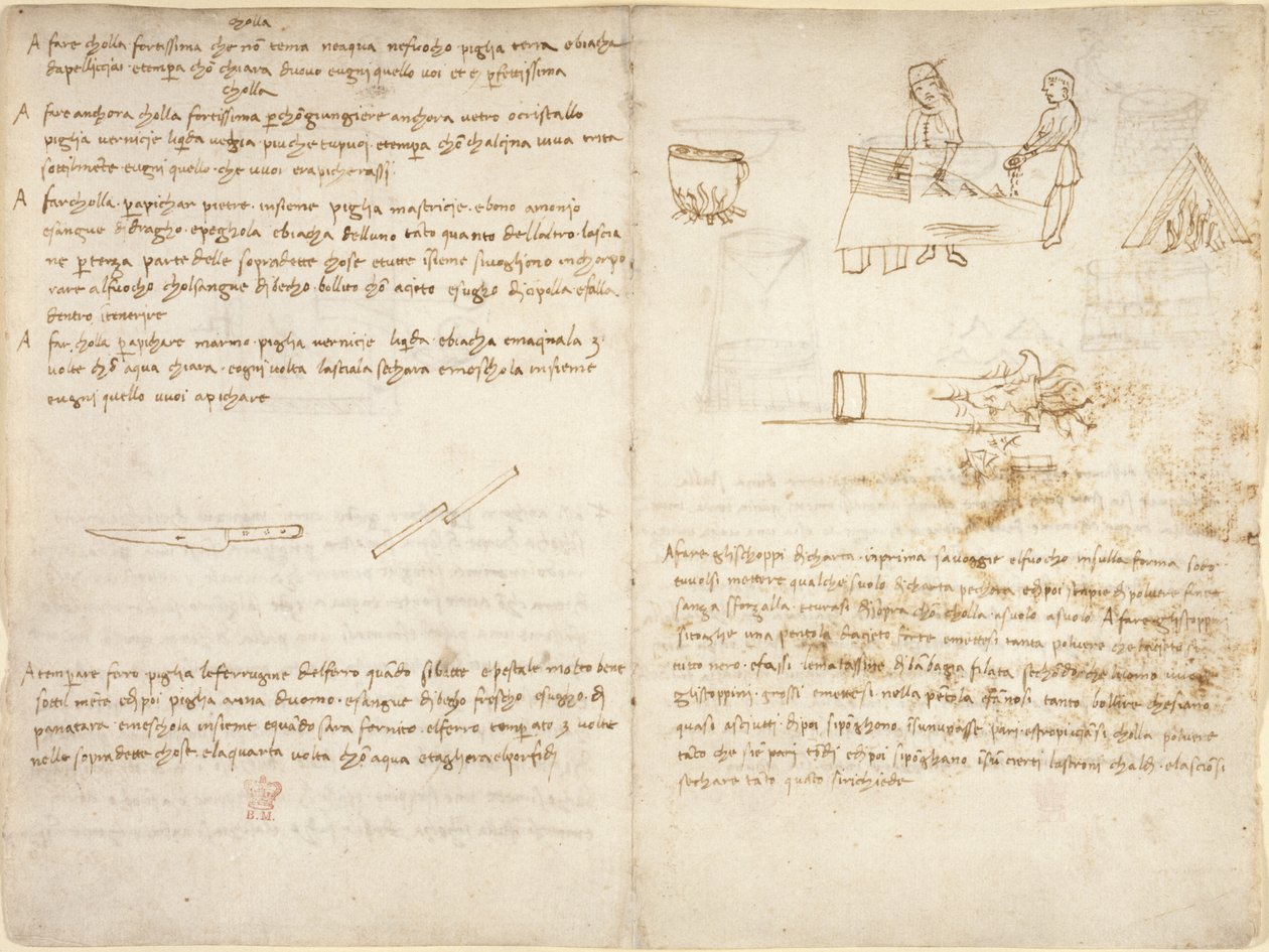Arundel 263, f.260v Pięć metod przygotowania różnych rodzajów kleju i proces wyżarzania żelaza wraz z prymitywnymi szkicami (nie w ręku Leonarda) z „Codex Arundel” (pióro i atrament na papierze) autorstwa Leonardo da Vinci