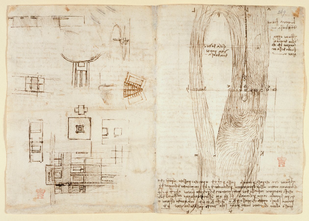 Arundel 263, f.264v Rysunki na temat sił i sił mechanicznych, perkusji, grawitacji, ruchu, optyki i astronomii, z różnymi twierdzeniami arytmetycznymi i geometrycznymi. autorstwa Leonardo da Vinci