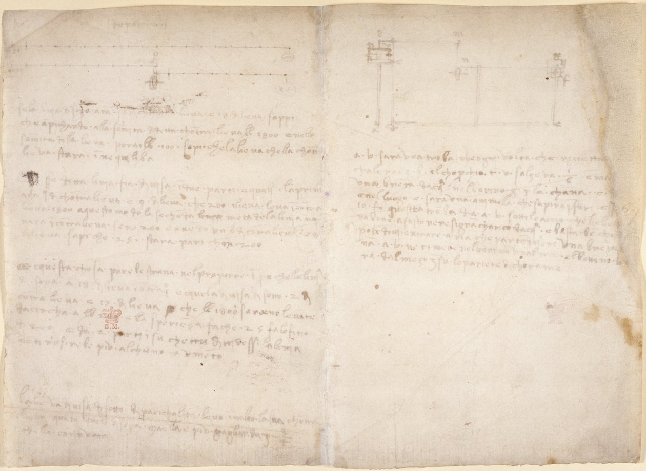 Arundel 263, f.265v, f.268 z „Codex Arundel” (pióro i atrament na papierze) autorstwa Leonardo da Vinci