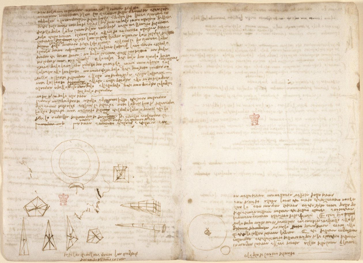 Arundel 263, f.266v, f.267 Uwagi o kosmologii (do góry nogami); diagramy ilustrujące obserwacje Leonarda dotyczące środka ciężkości, z 