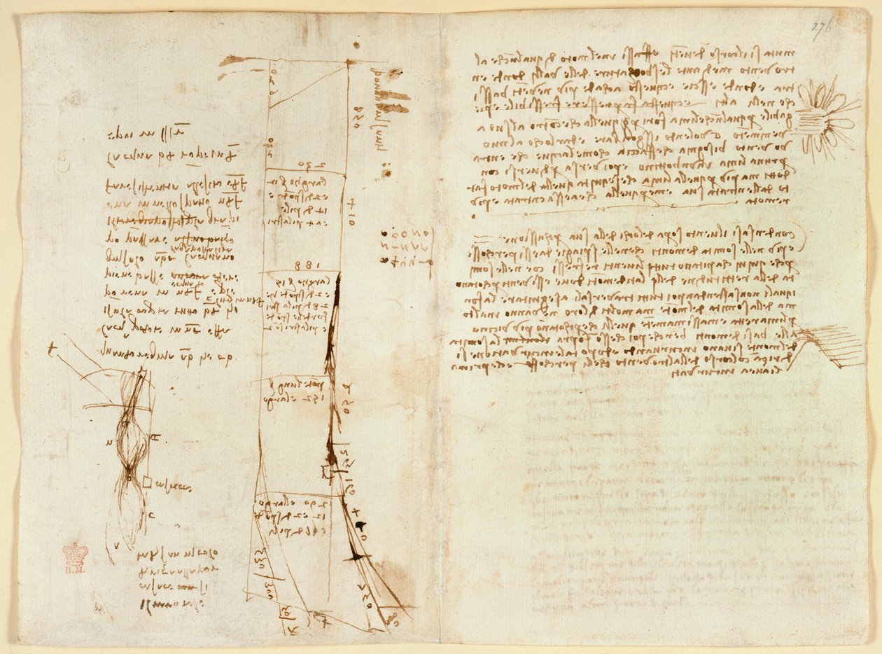 Arundel 263 f.273v, f.276 Plan rzeki Arno i notatki o mostach Florencji, z „Codex Arundel” autorstwa Leonardo da Vinci