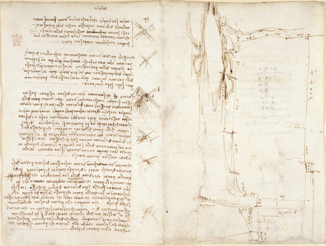 Arundel 263, f.276v, f.273r, Notatki i szkice o wietrze, zatytułowane „del vento” autorstwa Leonardo da Vinci