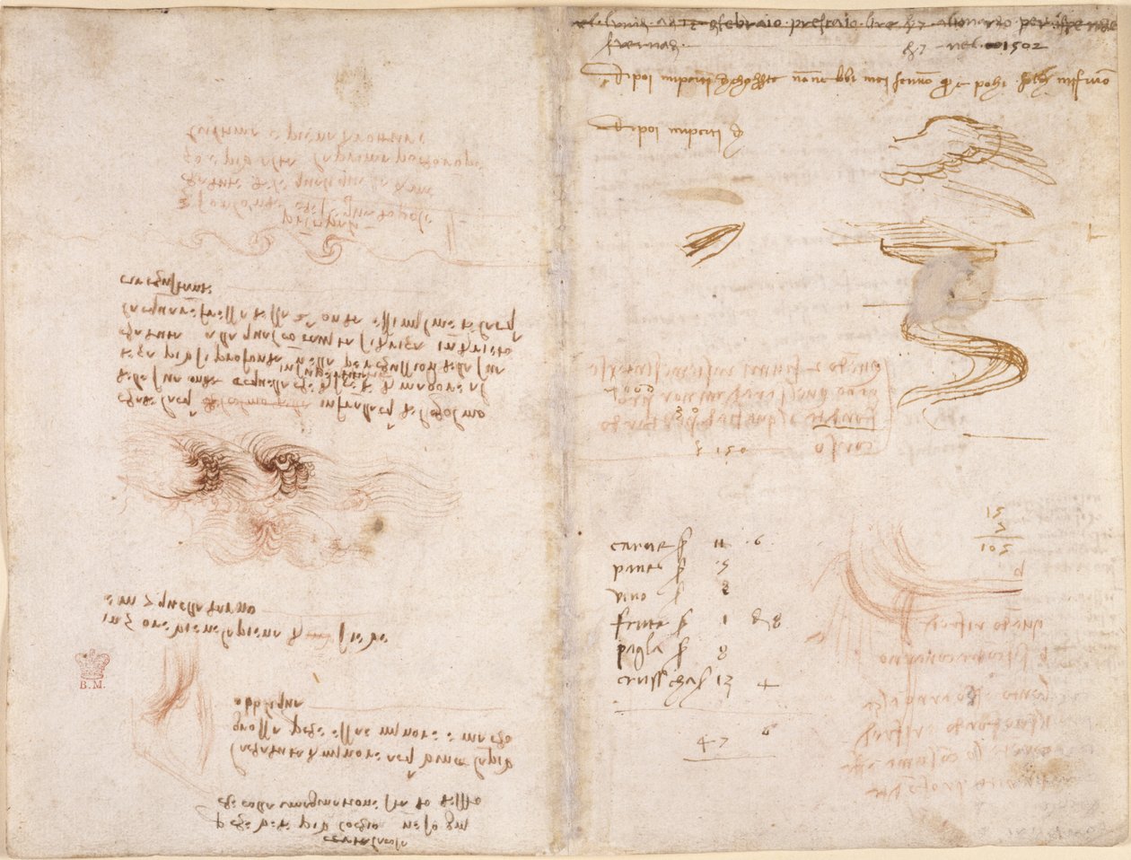 Arundel 263, f.278v, f.271 Notatki o poczuciu rzeczywistości w snach, na wodzie, sicie rzeki i Arno (do góry nogami), z „Codex Arundel” (pióro i atrament na papierze) autorstwa Leonardo da Vinci