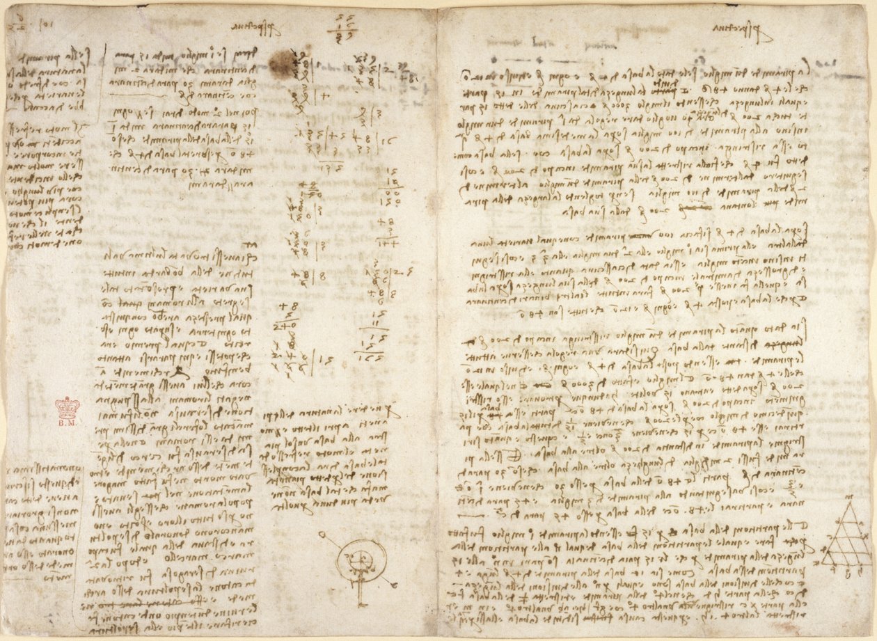 Arundel 263, f.279v f.280, Notatki, obliczenia matematyczne i diagram zatytułowany „prespectiva”, o piramidach „kaustycznych”, mechanika (w odniesieniu do Archimedesa), astronomia i mechanika, c.1515 (pióro i atrament na papierze) autorstwa Leonardo da Vinci