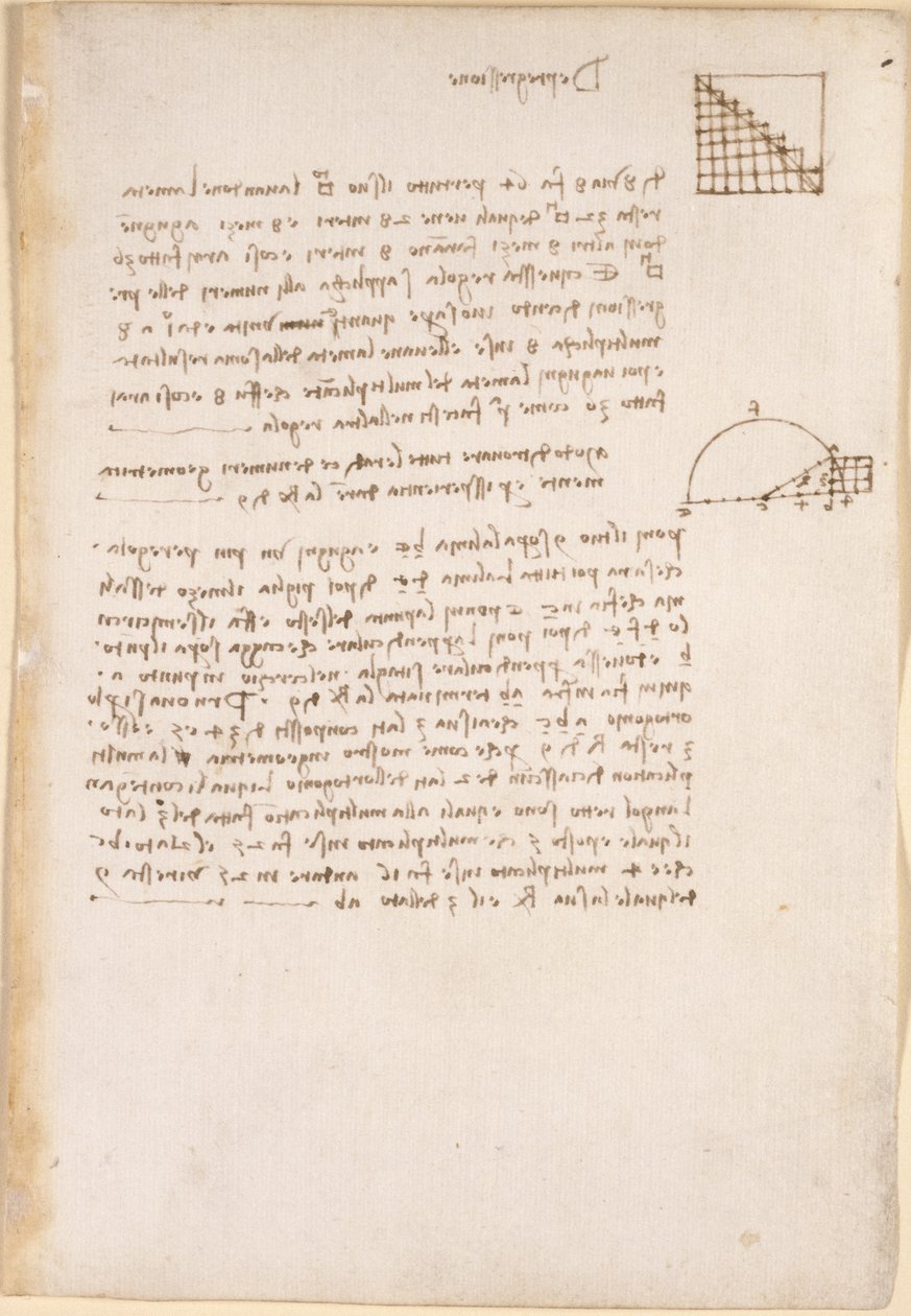 Arundel 263, f.27, Notatki i wykresy o geometrii, zatytułowane „De progressione”, z „Codex Arundel” (pióro i atrament na papierze) autorstwa Leonardo da Vinci