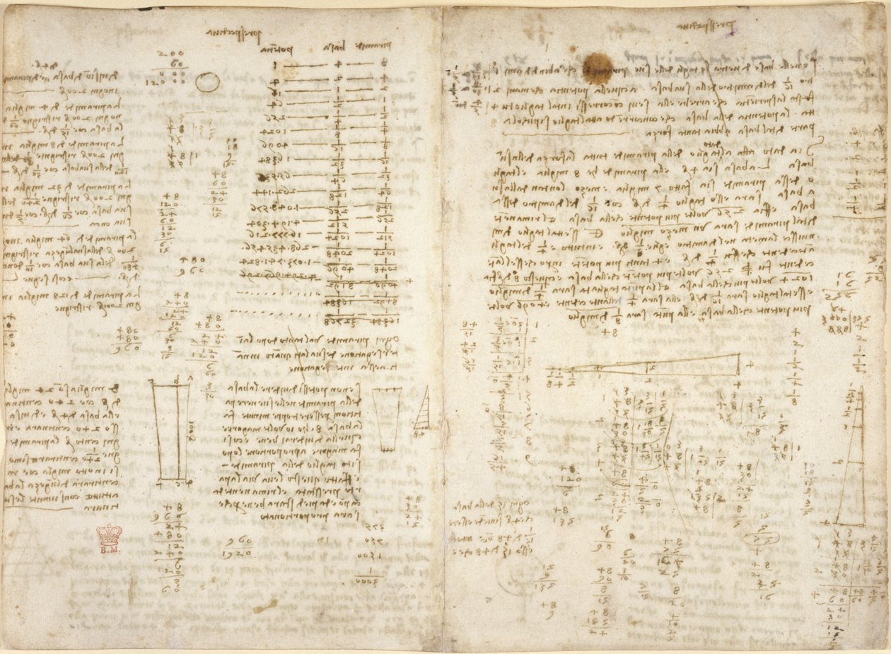Arundel 263, f.280v, f.279 Notatki, diagramy i obliczenia matematyczne, zatytułowane „presspectiva”, dotyczące piramid „żrących”, z „Codex Arundel” autorstwa Leonardo da Vinci