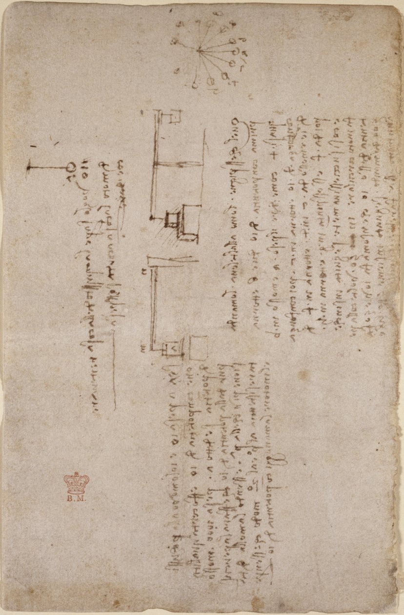 Arundel 263, f.281v Uwagi i szkice dotyczące mechaniki (side-on), z „Codex Arundel” autorstwa Leonardo da Vinci