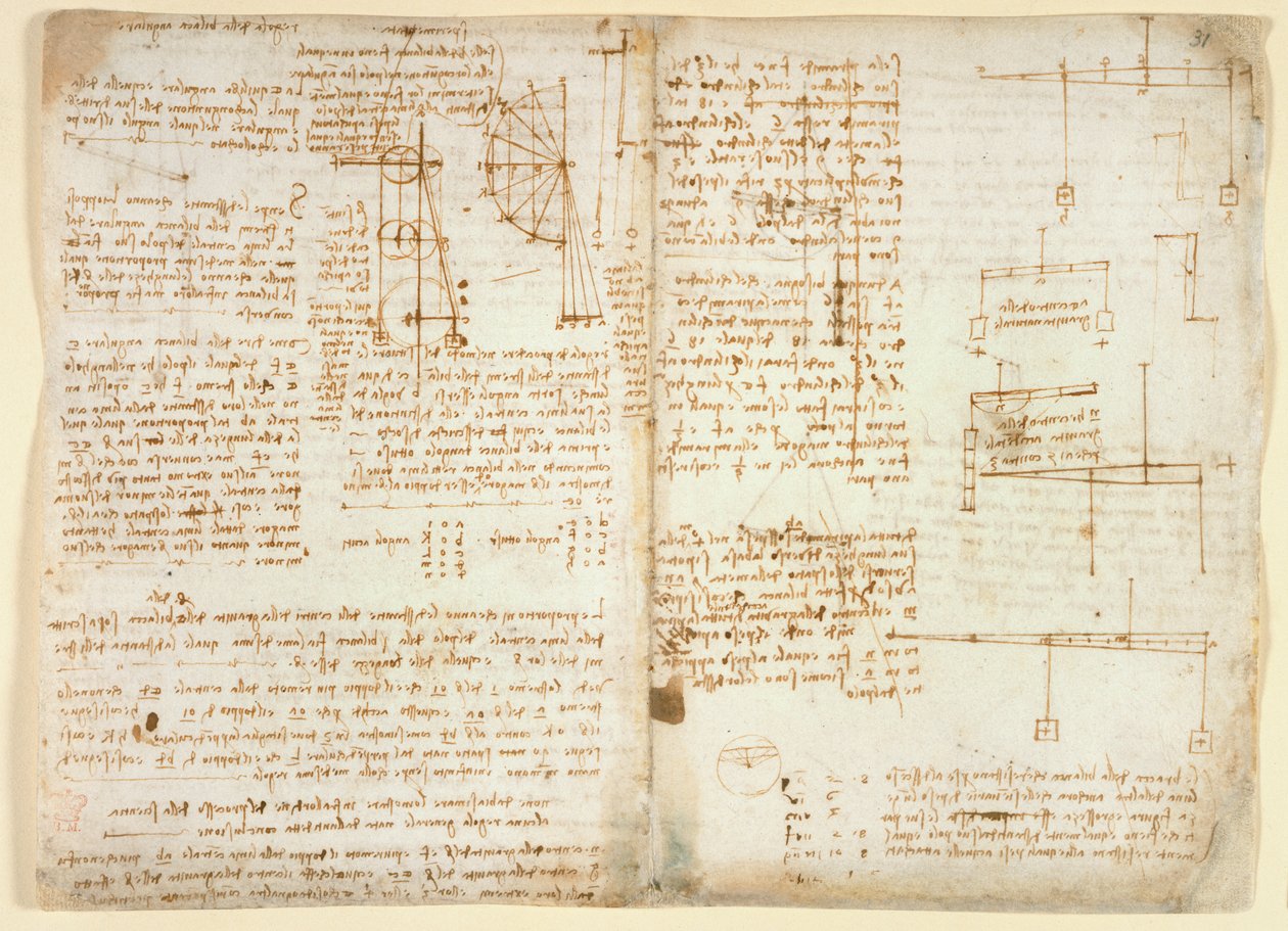 Arundel 263 f.32v, f.31 Uwagi i diagramy dotyczące mechaniki, z „Codex Arundel” autorstwa Leonardo da Vinci