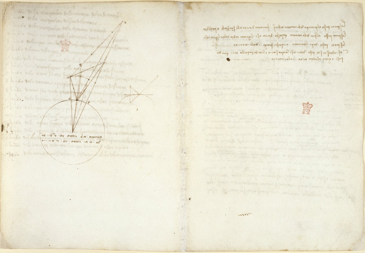 Arundel 263 f.45v, f.58 Diagramy dotyczące optyki z objaśnieniem problemu Alhazena, z „Codex Arundel” (pióro i atrament na papierze) autorstwa Leonardo da Vinci