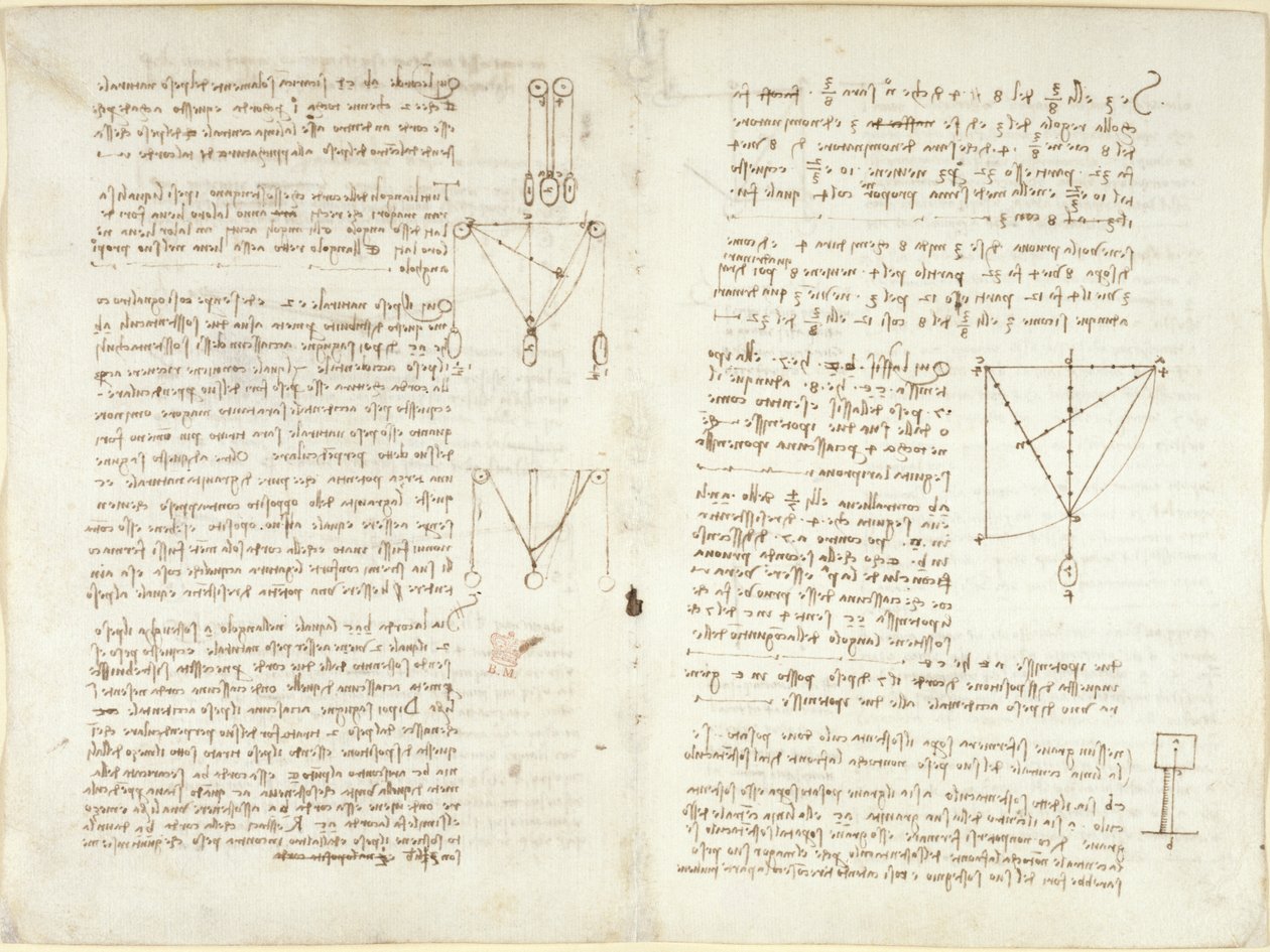Arundel 263, f.4v, f.11, Uwagi i wykresy dotyczące mechaniki autorstwa Leonardo da Vinci