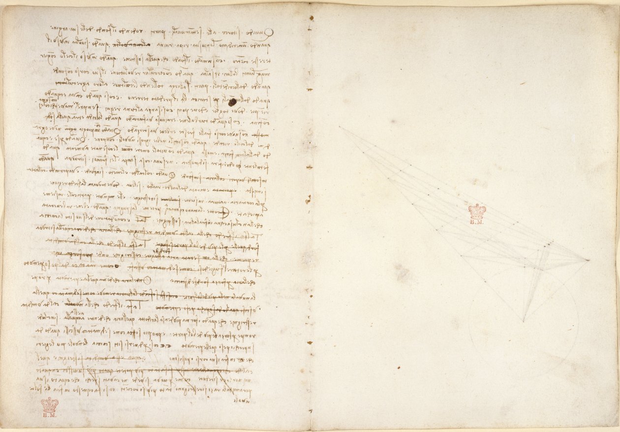 Arundel 263, f.57v, f.46 Notatki o wodzie, z „Codex Arundel” (pióro i atrament na papierze) autorstwa Leonardo da Vinci