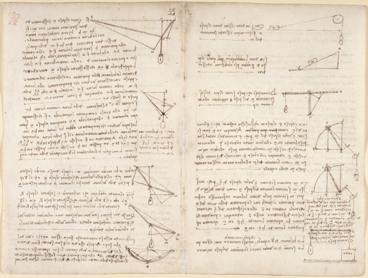 Arundel 263, f.7v, f.8 Uwagi i diagramy dotyczące mechaniki autorstwa Leonardo da Vinci