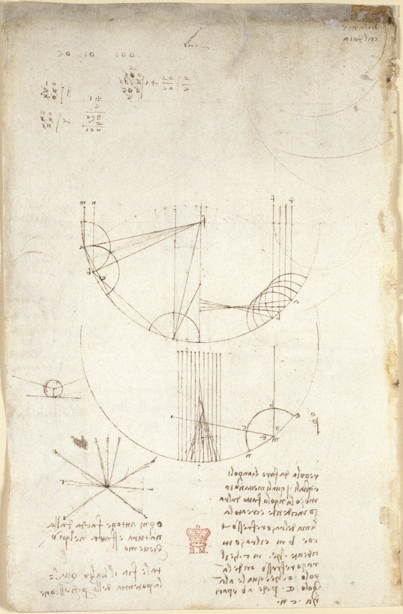 Arundel 263, f.85v Diagramy dotyczące optyki, dotyczące kaustyki odbicia; notatka i szkic dotyczący mechaniki, dotyczący siły perkusji oraz z odniesieniami do arystotelesowskiej zasady „ogni attione facta dalla natura è facta nel più brieve modo”, autorstwa Leonardo da Vinci