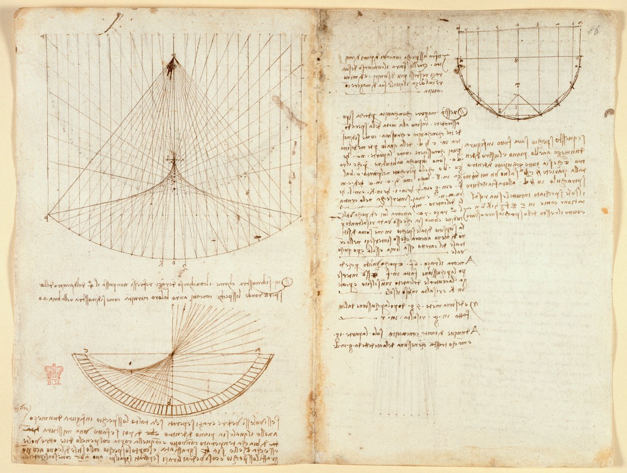 Arundel 263 f.87v, f.86 Uwagi i diagramy dotyczące optyki, dotyczące kaustyki odbicia, c.1503-5 (pióro i atrament na papierze) autorstwa Leonardo da Vinci