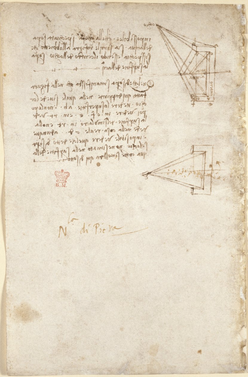 Arundel 263, f.93v Uwagi i schematyczny szkic optyki; dopisek „N.la di Pit.ra” autorstwa Leonardo da Vinci