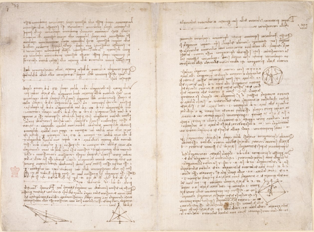 Arundel 263, ff.16v-17, notatki i diagramy Leonarda da Vinci z „Codex Arundel” (pióro i atrament na papierze) autorstwa Leonardo da Vinci