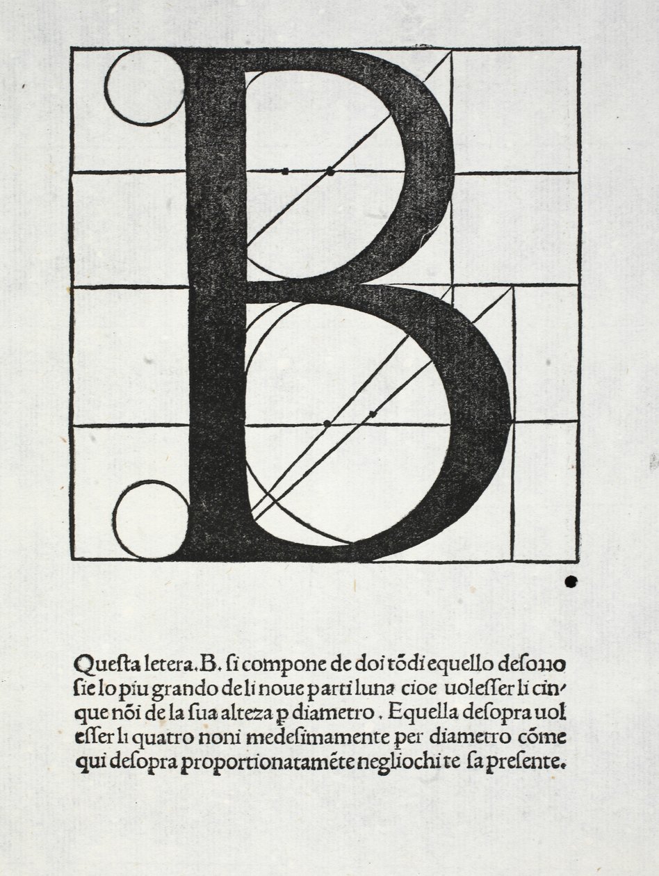 B, ilustracja z „Divina Proportione” Luca Pacioli (ok. 1445-1517), pierwotnie wyd. Wenecja, 1509 autorstwa Leonardo da Vinci