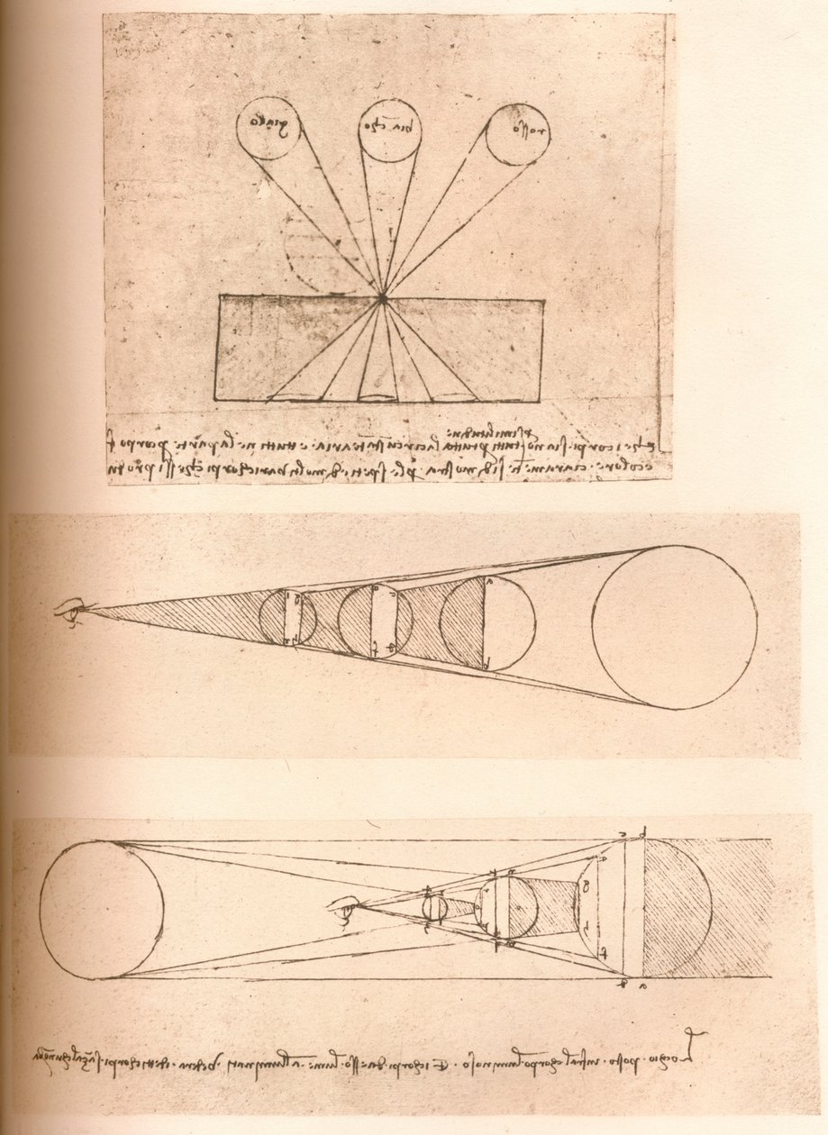 Diagramy ilustrujące teorie perspektywy liniowej oraz światła i cienia, c1472-c1519 1883 autorstwa Leonardo da Vinci