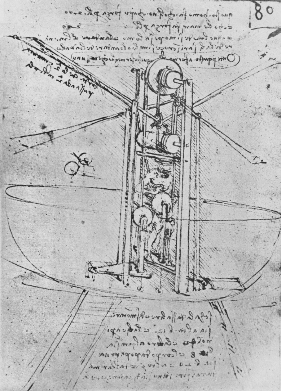 Rysunek maszyny latającej z obsługującym ją człowiekiem, c1480 1945 autorstwa Leonardo da Vinci