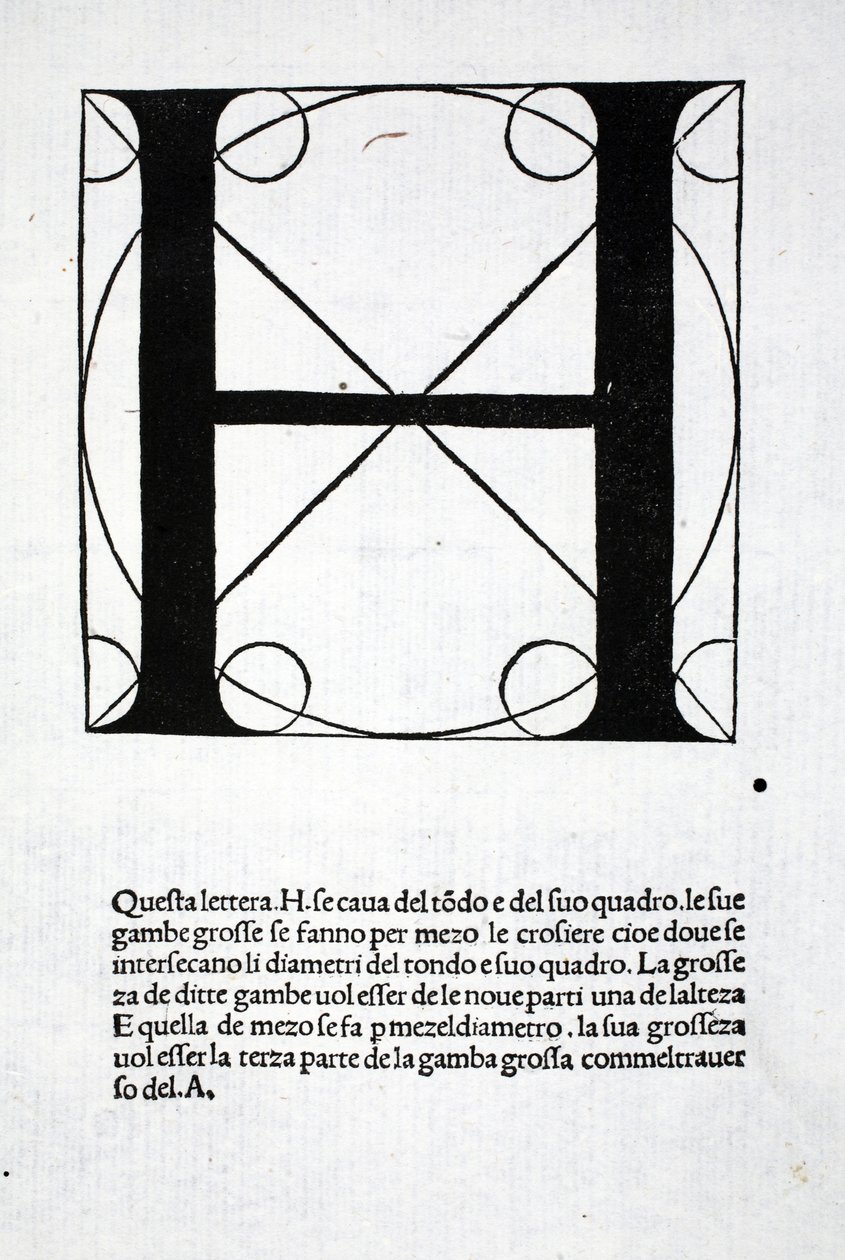 H, ilustracja z „Divina Proportione” Luca Pacioli (ok. 1445-1517), pierwotnie wyd. Wenecja, 1509 autorstwa Leonardo da Vinci