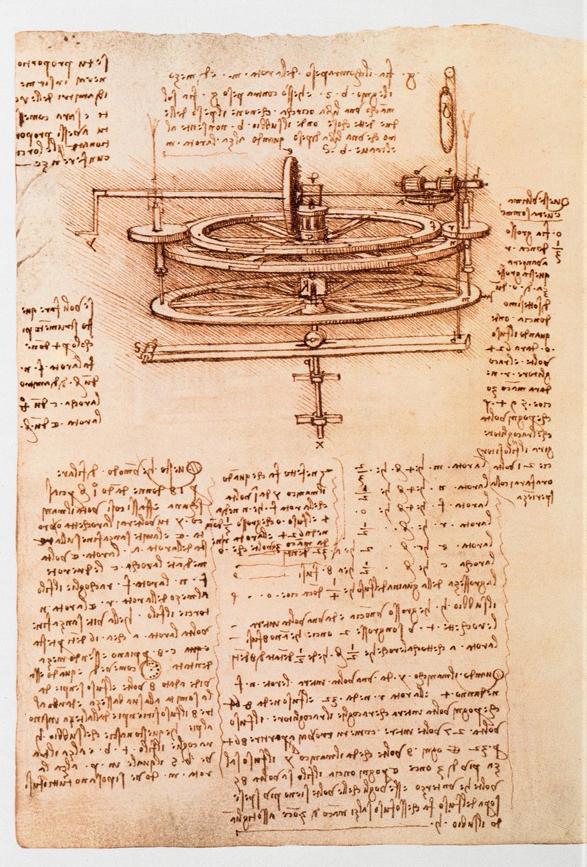Ms 8937 fol.142r Studium na koło wodne, „Codex Madrid I”, c.1493-97 (pióro i atrament na papierze) autorstwa Leonardo da Vinci